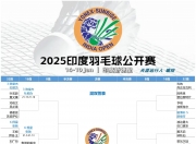 开云下载-关于印度羽毛球队横扫中国羽毛球队，安赛龙三分雨点燃全场的信息