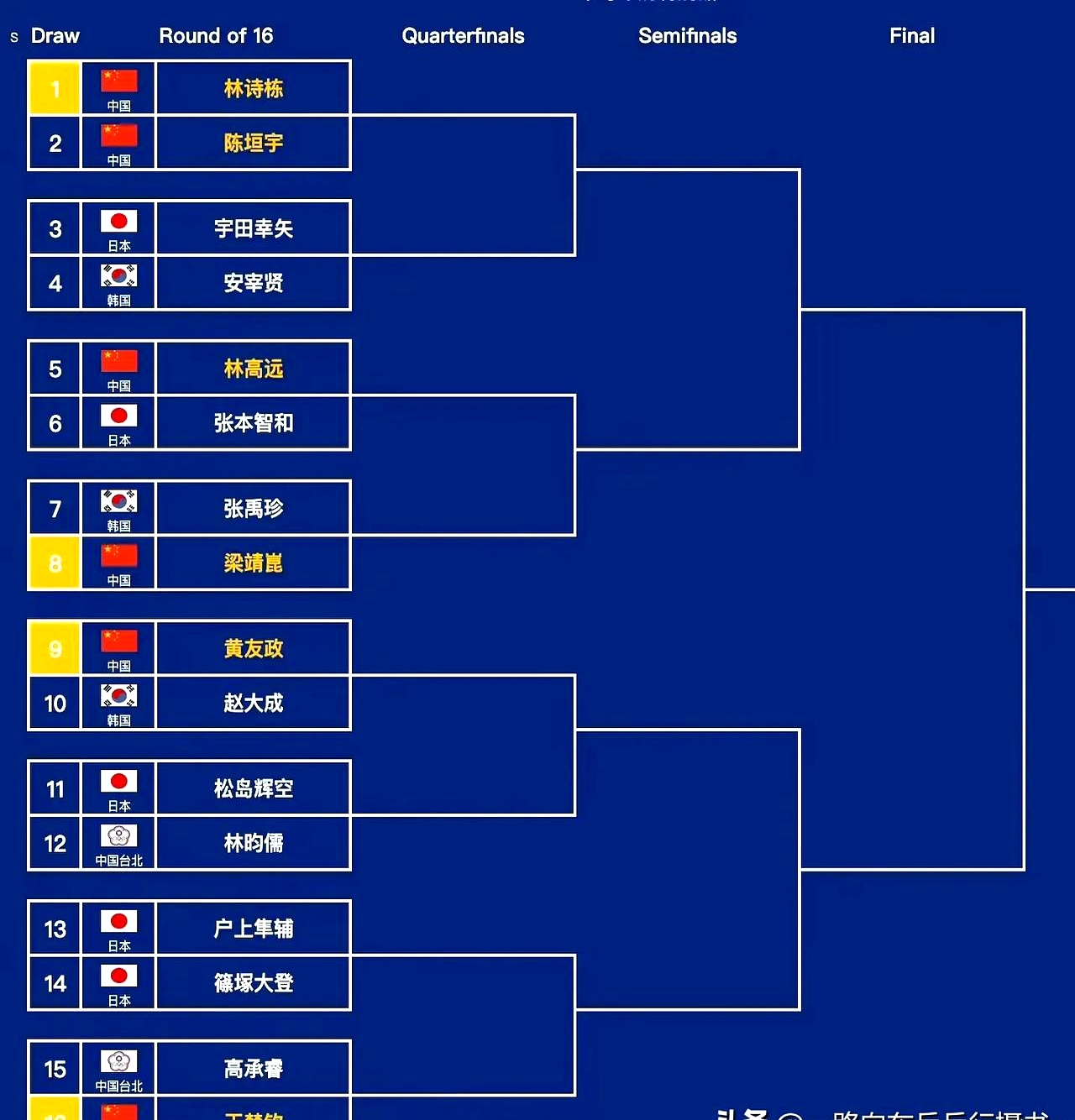 关于比赛前瞻:双方队伍实力对比分析的信息 关于比赛前瞻:双方队伍实力对比分析的信息