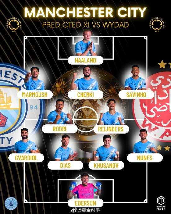 独家:突尼斯青年体育世俱杯首战阵容预测 独家:突尼斯青年体育世俱杯首战阵容预测