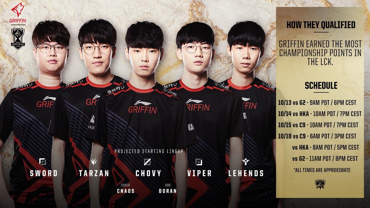 包含FNC横扫BLG,Tarzan一己之力扛起全队的词条 包含FNC横扫BLG,Tarzan一己之力扛起全队的词条