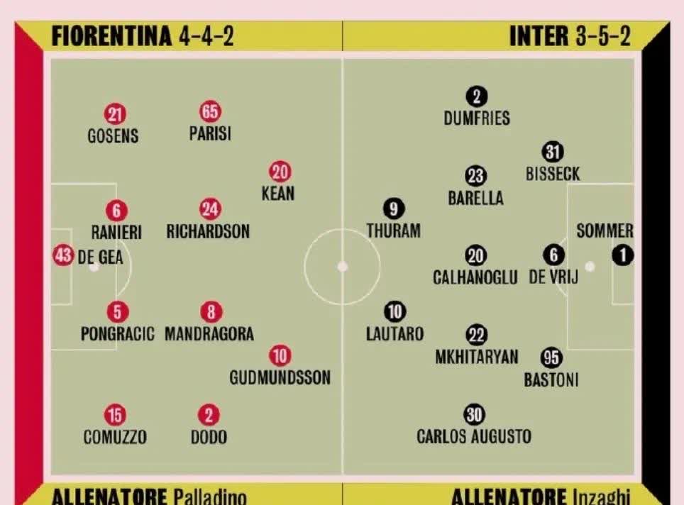 关于AC米兰主帅透露阵容变动，球队备战迫在眉睫的信息