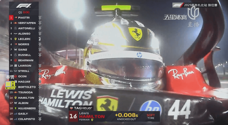 红牛二队横扫索伯车队，汉密尔顿关键制胜的简单介绍